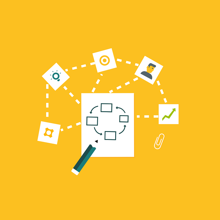 Example of job description