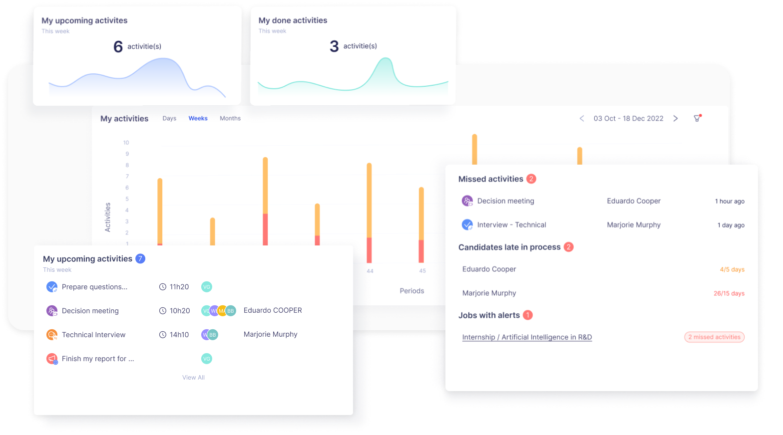 Hiringmaster features
